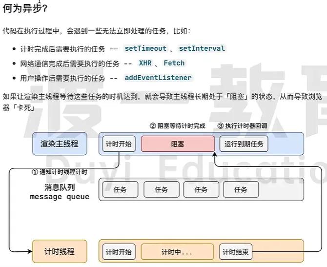 同步处理任务